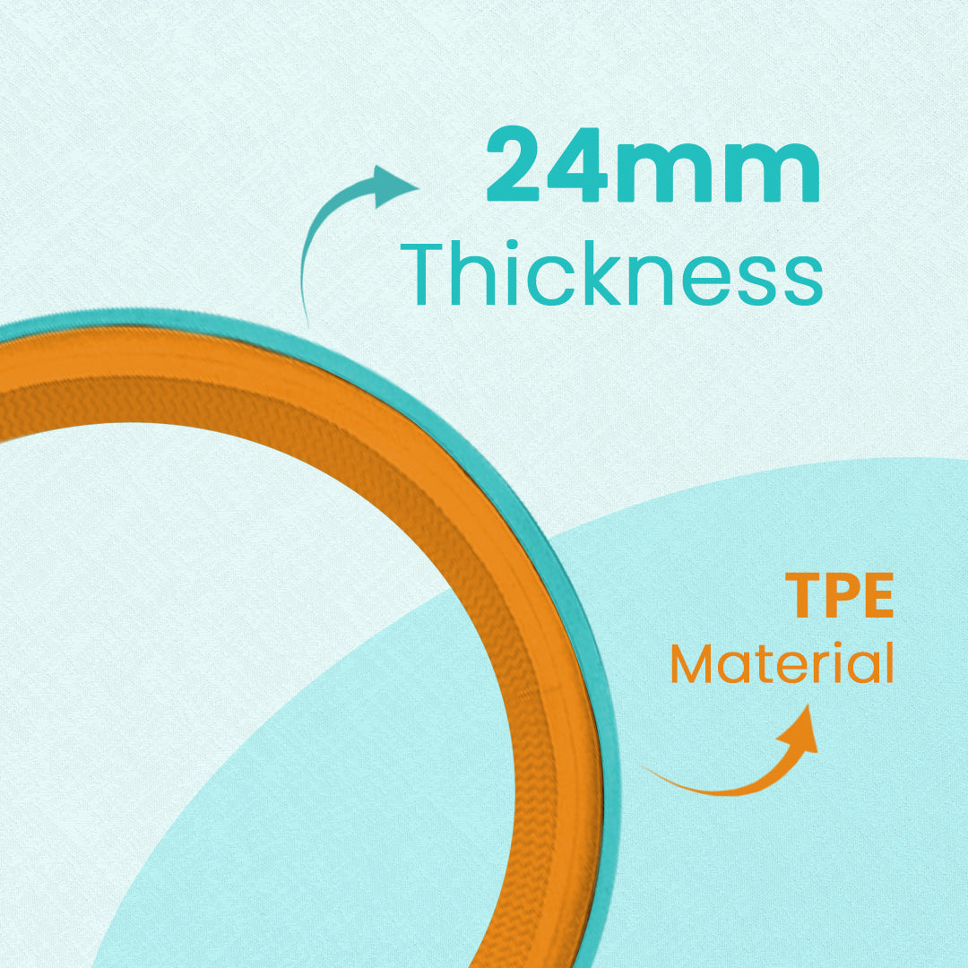 24mm Yoga Wheel Thickness