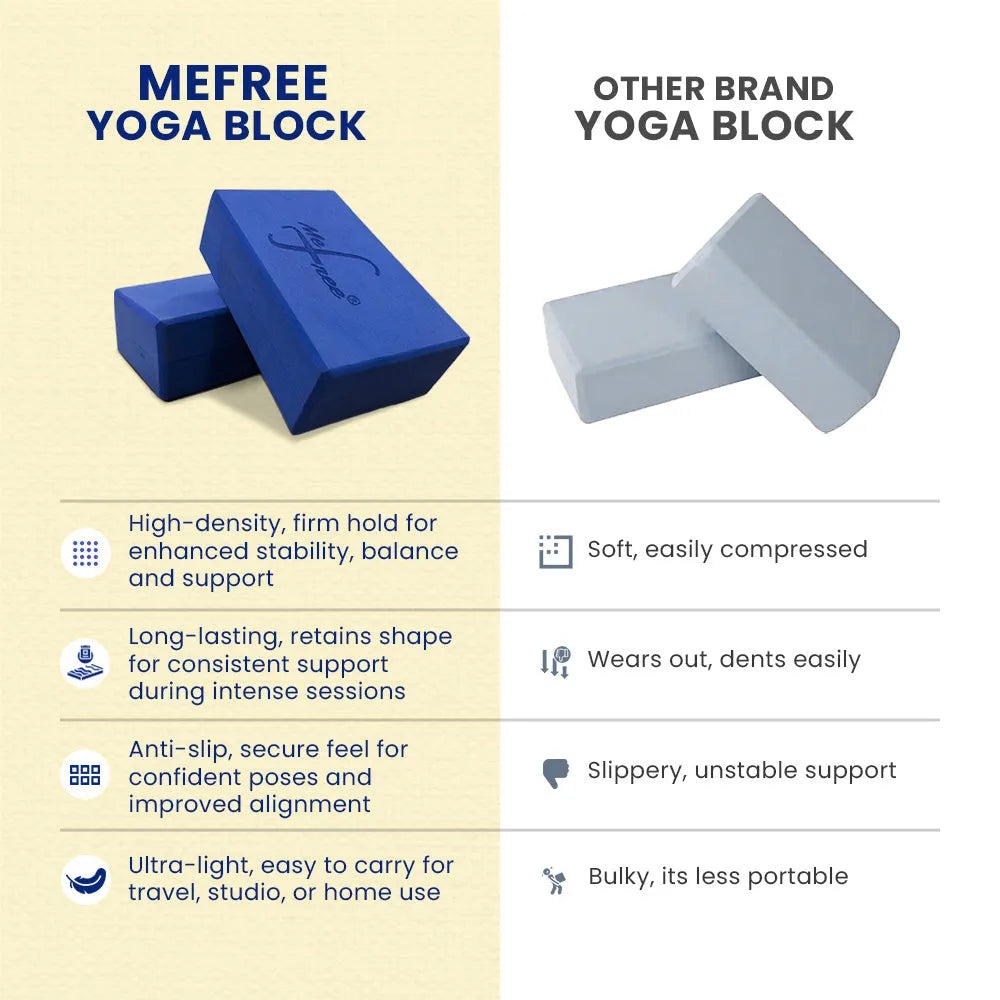 Comparison of Mefree Foam Yoga Blocks with Other Brands