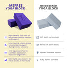 comparison of Foam Yoga Blocks