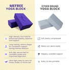 comparison of Foam Yoga Blocks